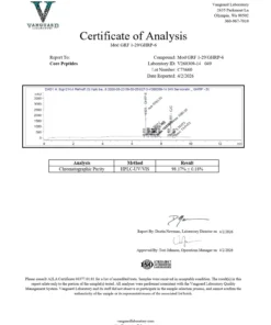 Mod GRF 1-29 & GHRP-6 Peptide mengsel (10 mg)