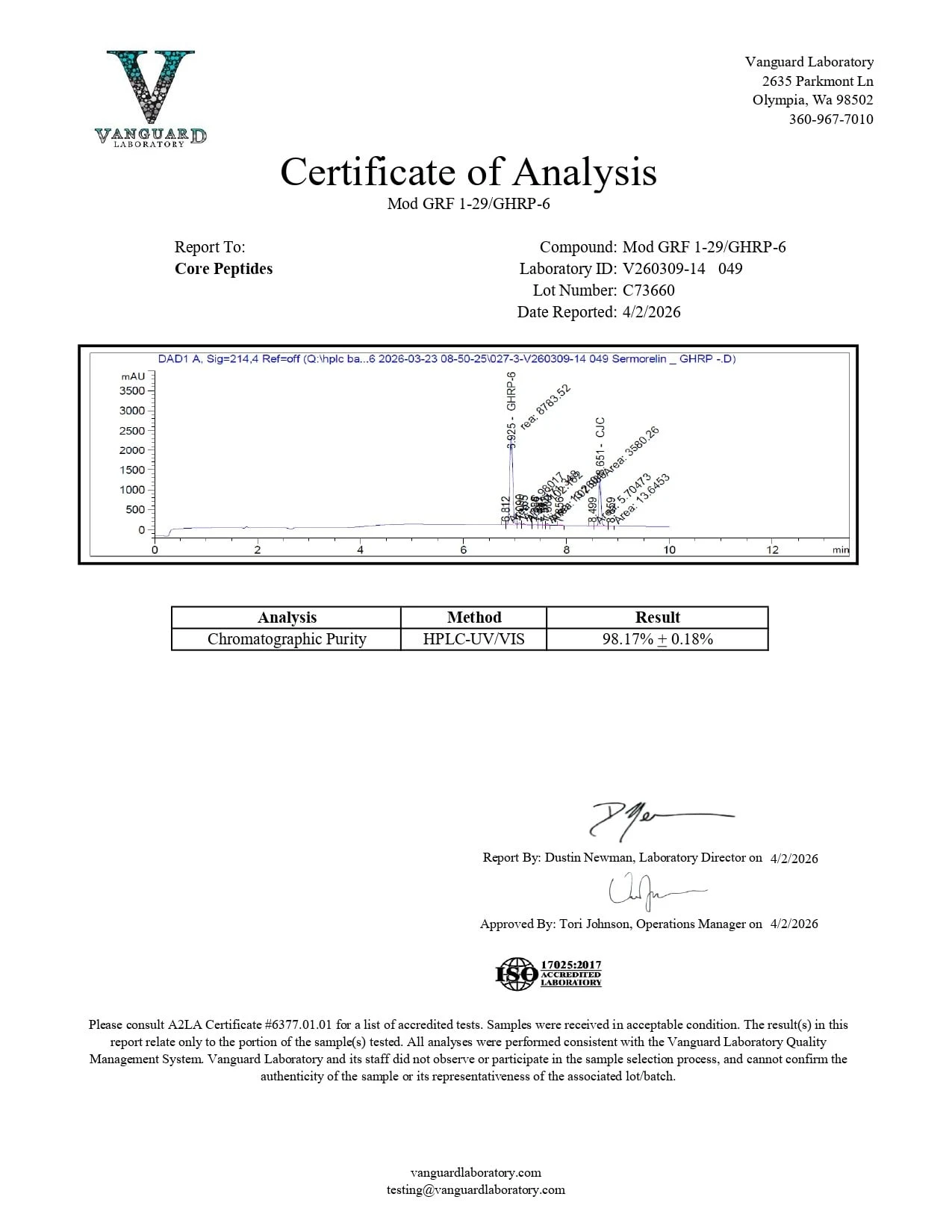 Mod GRF 1-29 & GHRP-6 Peptide mengsel (10 mg)